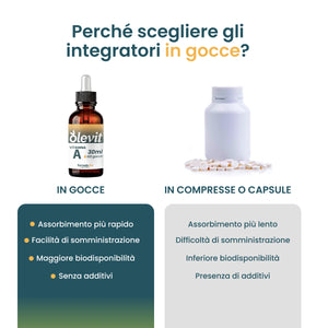 Vitamina A