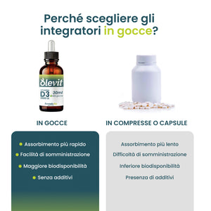 Vitamina D3