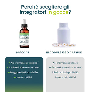 Vitamina D3 K2