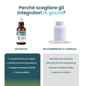 Vitamina E