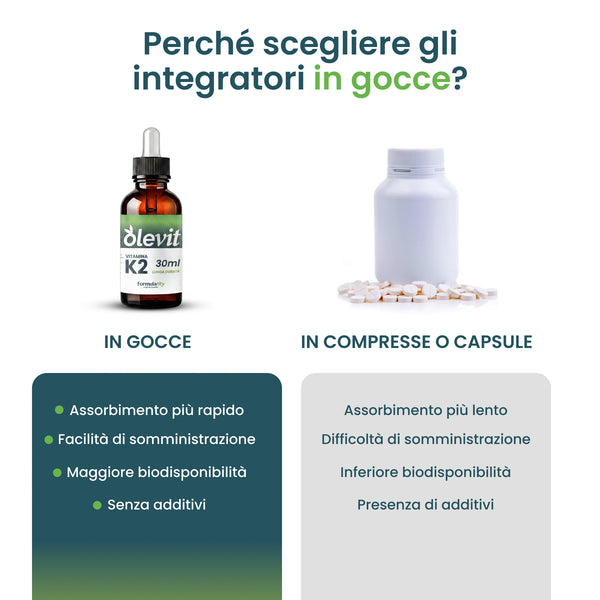 Vitamina K2