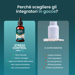 Stress Control