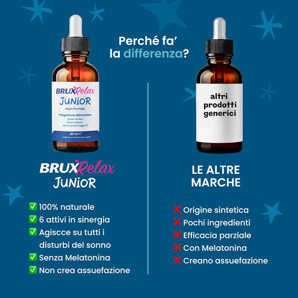 Bruxrelax Junior
