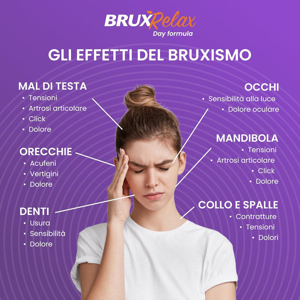 Bruxrelax Day Formula