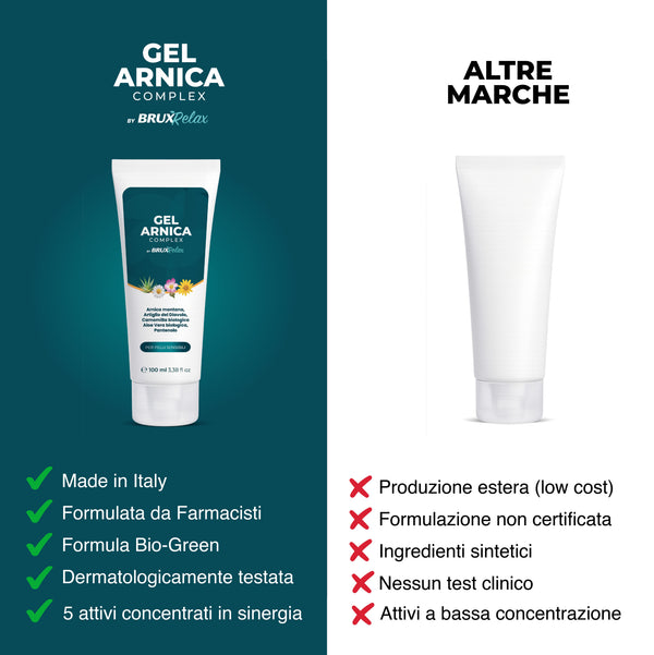 Arnica Complex